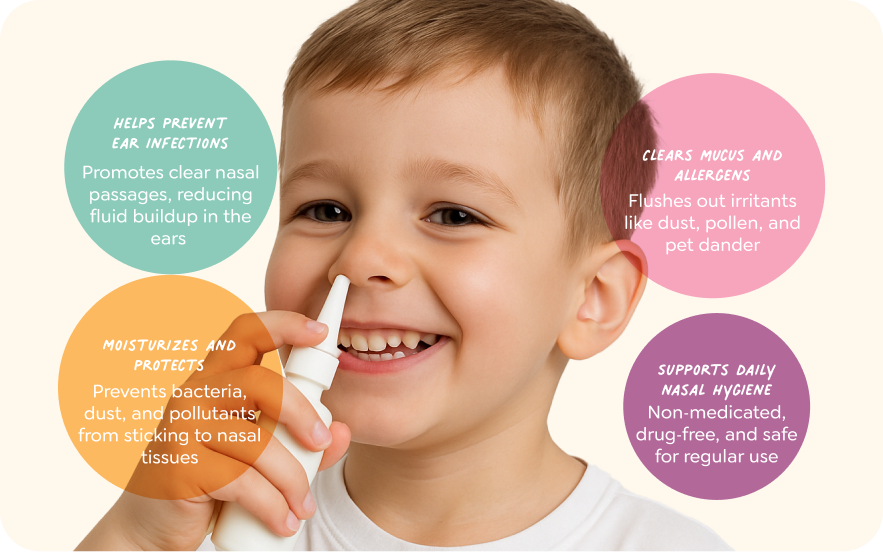Nasal hygiene